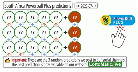 lottomatic powerball predictions|South Africa Powerball Plus next predictions .